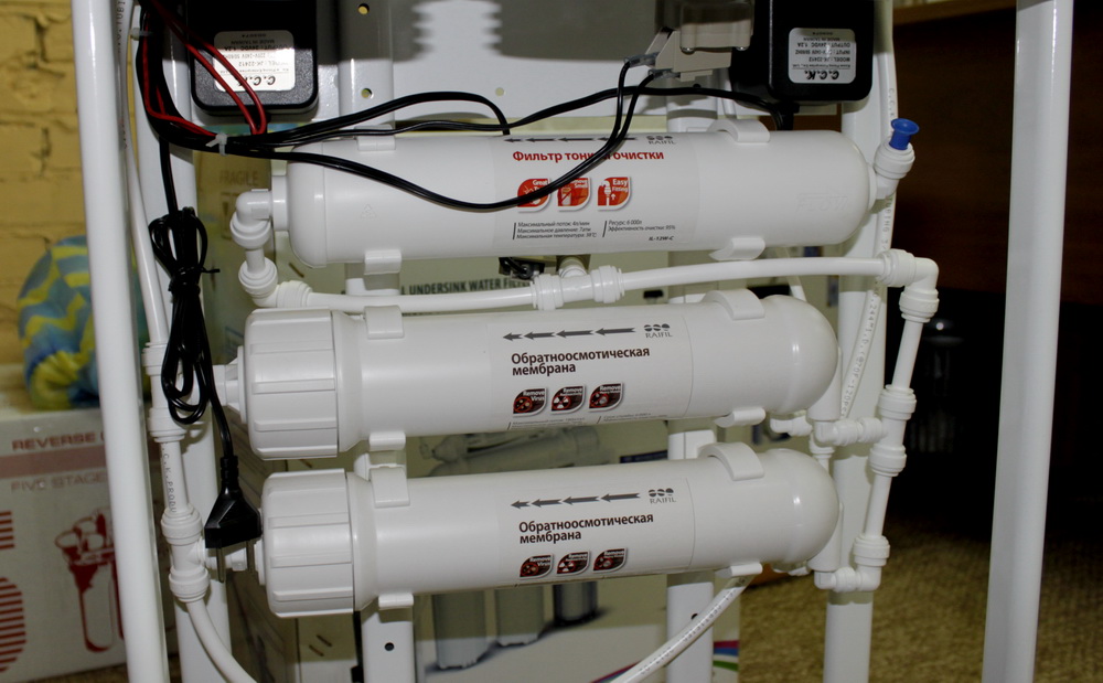 Raifil RO 288W-220-EZ