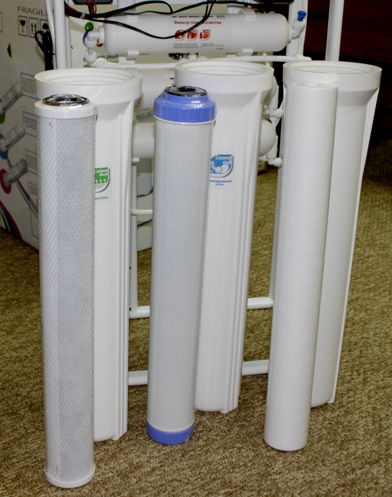 Raifil RO 288W-220-EZ