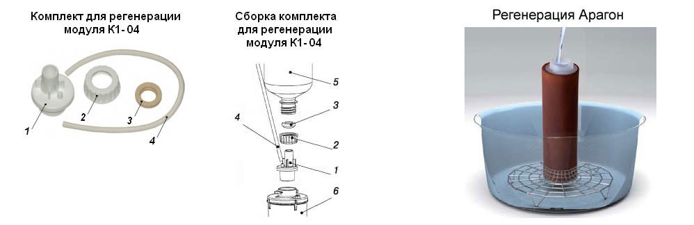 как выбрать фильтр для воды